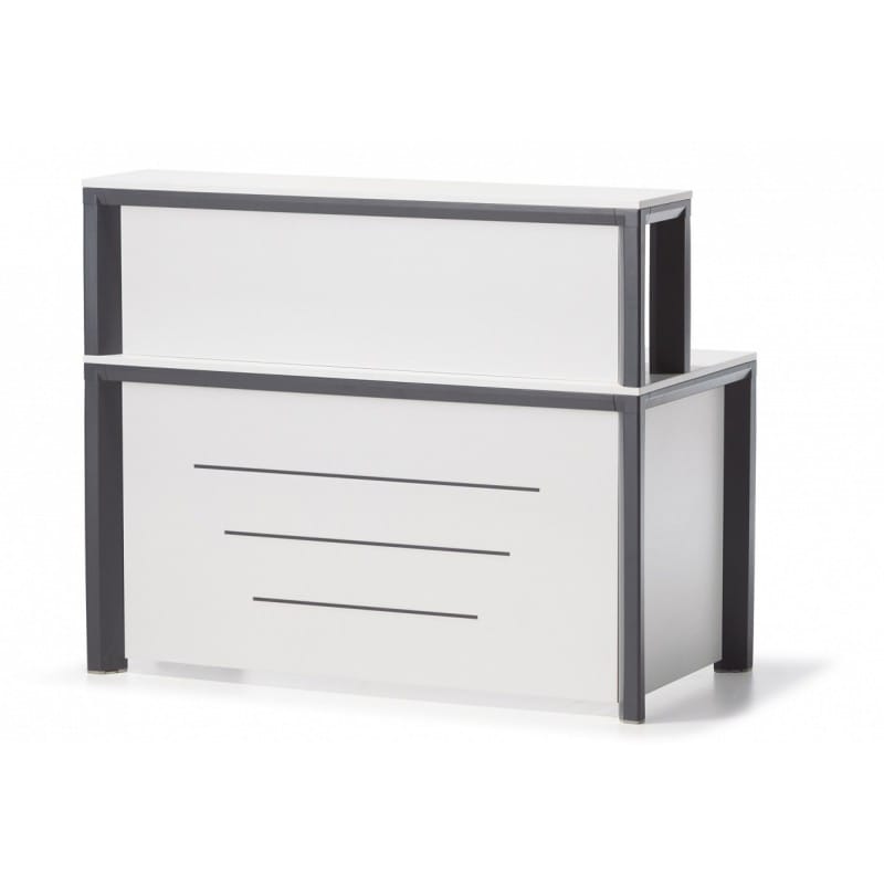 Trend Karşılama Bankosu