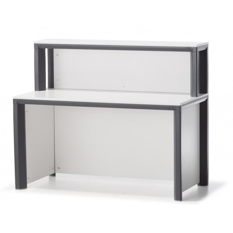 Trend Karşılama Bankosu