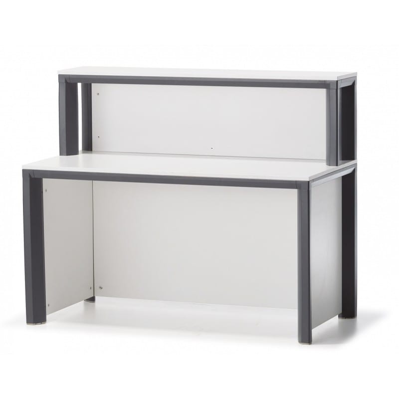 Trend Karşılama Bankosu